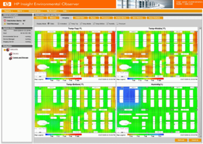 How Do Temperature Data Acquisition Systems Work - DAQiFi